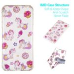 Pattern Printing IMD TPU Case for Samsung Galaxy J4+ J415 / J4 Prime – Unicorn