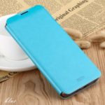 MOFI Rui Series Flip Leather Shell Cover for Xiaomi Redmi Note 8 – Blue